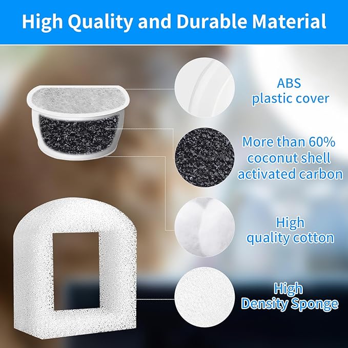 24Packs Pet Water Fountain Filters,12pcs Replacement Carbon Filter for PetSafe Drinkwell Fountains &12pcs Replacement Foam Filters for Pet Safe Pump