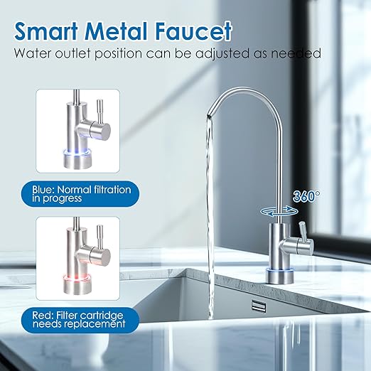 RO System 600 GPD, Under-Sink Tankless Reverse Osmosis Water Filter, 2:1 High Pure to Drain Water-Saving, NSF/FC/SGS Certified, Smart Faucet Reminder, Reduces TDS/PFOA/PFOS