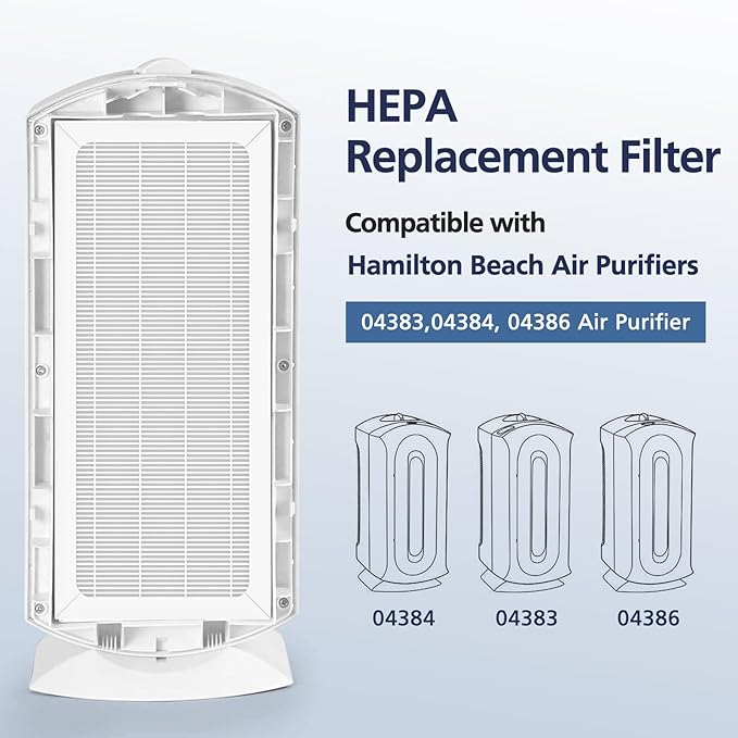 2 Pack Upgraded 3-in-1 Replacement Filter Compatible with Hamilton Beach 04383 Purifier 04384 04386A 04385 HEPA and Activated Carbon Filter, Replace Part#990051000