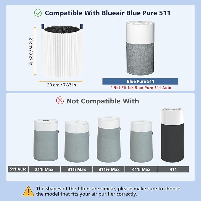 2 Pack 511 Replacement Filter Compatible with Blueair Blue Pure 511 Air Purifier, 2-in-1 HEPA Filters with Particle and Activated Carbon Replacement Filter (Not Fit for 511 Auto)