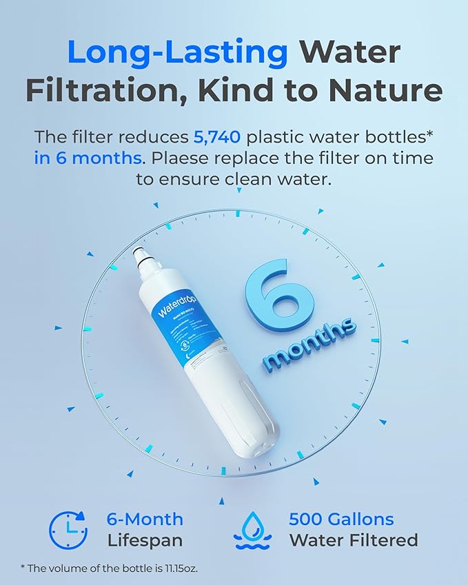 Waterdrop F-2000 4204490 Water Filter, Replacement for Sub-Zero 4204490, InSinkErator® F-1000 F-2000 F-3000 Filter and AquaPure AP Easy C-Complete, Sub Zero Water Filter Replacement, NSF/ANSI 42