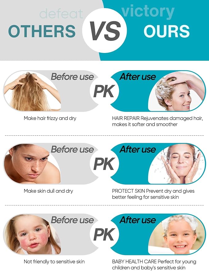 Cobbe Filtered Shower Head with Handheld, High Pressure 6 Spray Mode Showerhead with Filters, Water Softener Filters Beads for Hard Water - Remove Chlorine - Black