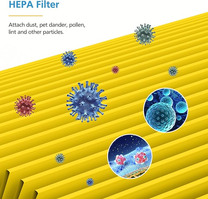 2 Pack Core 300 Replacement Filter for LEVOIT Core 300 and Core 300S Air Purifier, 3-in-1 Core 300 Pet Aller-gy Filter Efficiency Activated Carbon Filtration System, Core 300-RF-PA