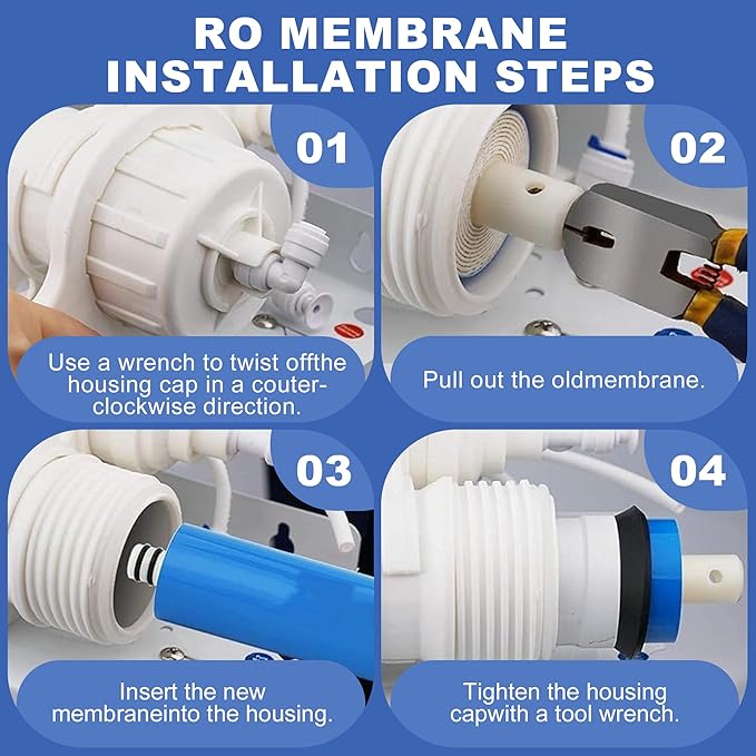 2 Pack 150GPD RO Membrane,2012-150G Reverse Osmosis Membrane Replacement Water Filter,for Under Sink Home Drinking RO Water Purifier System