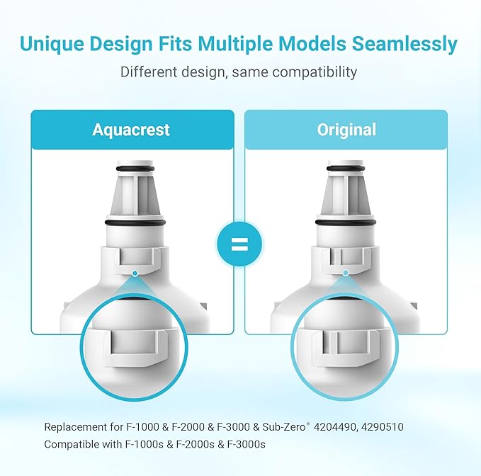 AQUACREST F-1000, 4204490 Filter, Replacement for InSinkErator® F-1000 F-2000 F-3000 Sub-Zero 4204490, 4290510 and AquaPure AP Easy C-Complete, Sub Zero Water Filter Replacement, NSF/ANSI 42, 2 Packs
