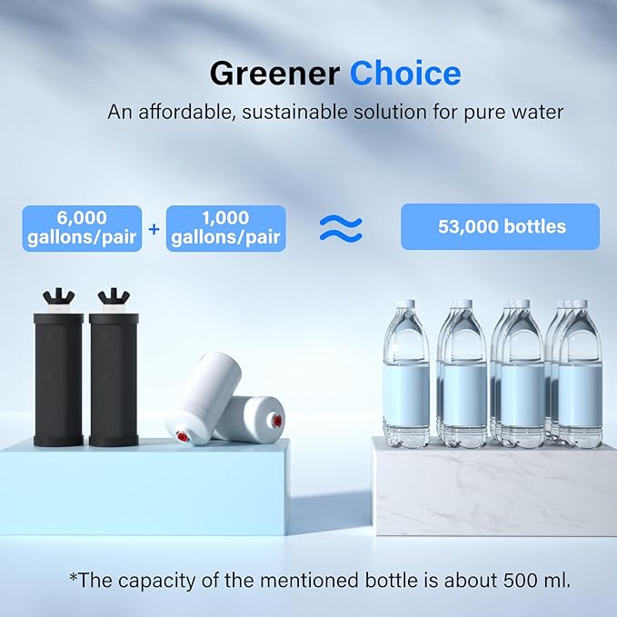 Purewell 8-Stage PF-3&FL-2 Purification Elements Set, Replacement Filters for ProOne® and Berkey® Filters, ProOne® Big+ or Berkey® Big+ Water Filter System and Purewell System (4 Pack, K Series)