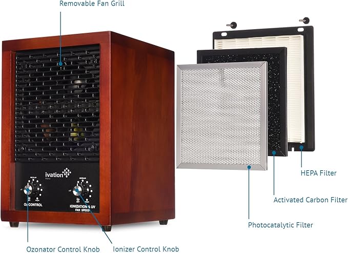 Ivation 5-in-1 HEPA Air Purifier & Ozone Generator, Ionizer & Deodorizer for Up to 3,700 Sq/Ft – Included HEPA, Carbon and Photocatalytic Filters, with UV Light and Negative Ion Generator