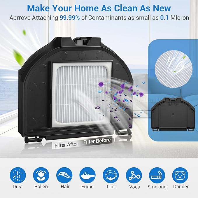 RV2310AE Replacement Parts for Shark RV2310AE AV2310AE RV2320S RV2300S Matrix UR2360S UR2350AE Robot Vacuum Cleaner 1 Brush Roller, 2 HEPA, 2 White Foam, 2 Black Foam, 6 Side Brushes