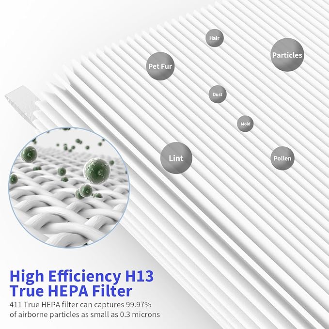 3 Packs 411 Replacement Filter Compatible with Blue Pure 411, 411+, 411 Auto & Mini with 3pcs Outer Cloth Pre-Filter Cover