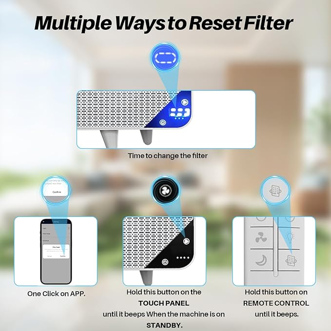 Air Purifiers for Home Dust Pollen Pets Hair Smoke in Bedroom, Wall-Mounted HEPA Air Purifier for Home Large room Covers Up to 1345 sq.ft, Sleep Mode, Auto Mode, WiFi/Remote Control, Timer