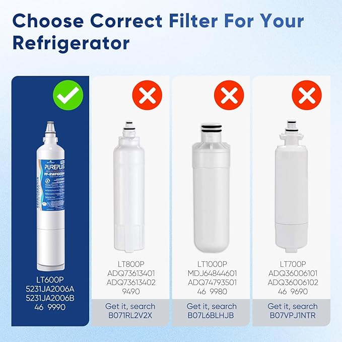 PUREPLUS PRO 5231JA2006A NSF/ANSI 53&42 Certified Refrigerator Water Filter Replacement for LG LT600P kenmore 469990, 9990, R-9990, FML-2, RWF1000A, LSC27931ST, LFX25960ST, 3Pack