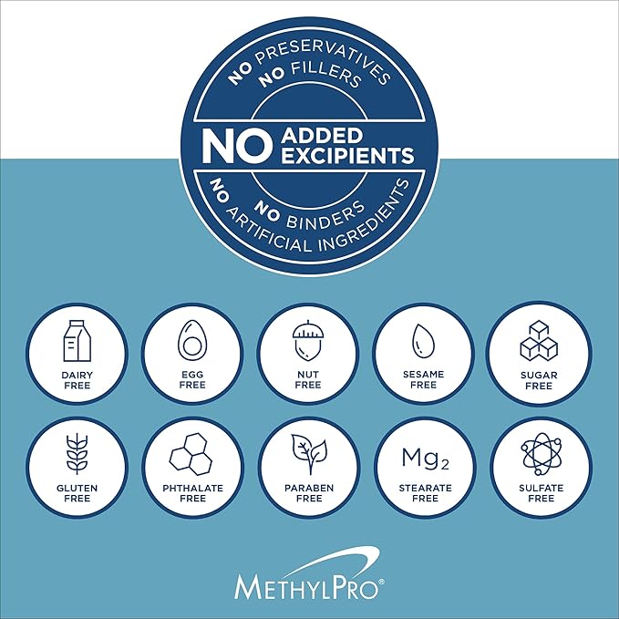 MethylPro Multivitamin + 15 mg Methylfolate - Iron Free Multivitamin for Women & Men with Vitamin A, C, Minerals, Methylated B Complex, Multi Vitamin Without Iron - 30 Capsules