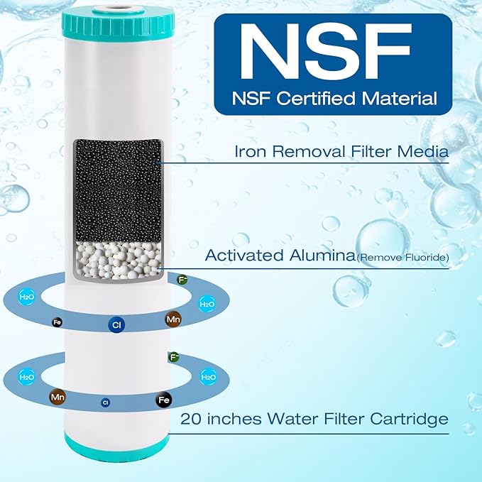 H&G Lifestyles 4.5 x 20 Iron Fluoride Water Filter Cartridge, Reduce Iron Manganese Fluoride,Replacement for Any 20" Whole House Water Filters System