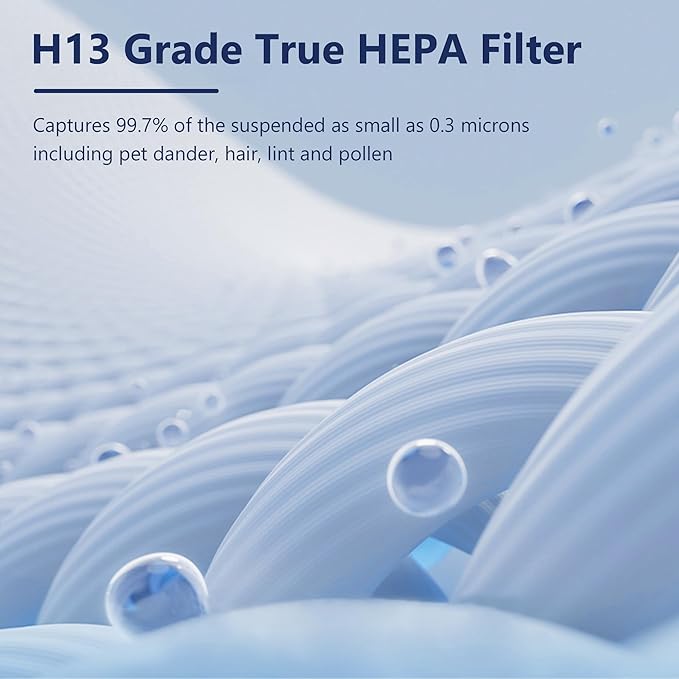 Core P350 Pet Care Replacement Filter for LEVOIT Core P350 Air Purifier, Funmit 3-in-1 New Fine Non-Woven Fabric Pre, H13 True HEPA, Activated Carbon Filter with ARC Formula, Core P350-RF, 1 Pack