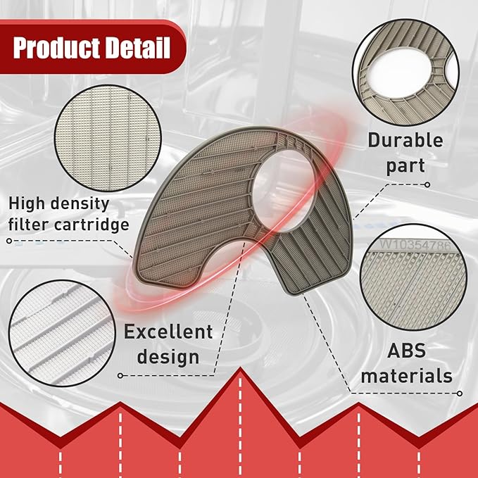 WPW10463906 Dishwasher Screen Filter- Compatible with Whirlpool KitchenAid Amana Maytag Kitchen Dishwashers - Replaces WPW10195360,2312301,PS11755148,AP6021820
