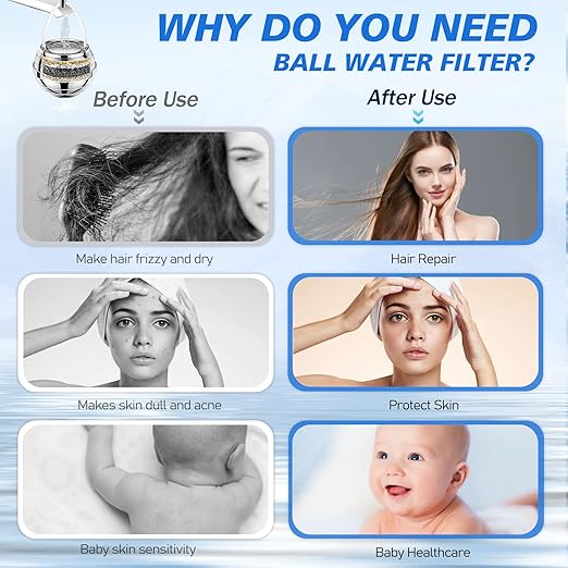 Bath Filter for Tub, Bathtub Water Filter 10 Stages Filtration Soften Hard Water 2,500 Gallons Bathtub Removes Chlorine, Shower Filter for Healthier Skin Hair