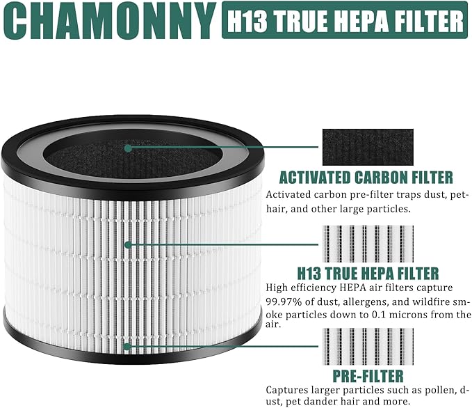 MAF-02 Filter Replacement, Compatible with Miko IBUKI M MA-02CW Air Purifier MAF-02/970 Sqft, 3-in-1 H13 True HEPA Filter and Activated Carbon Filter, 2 Pack