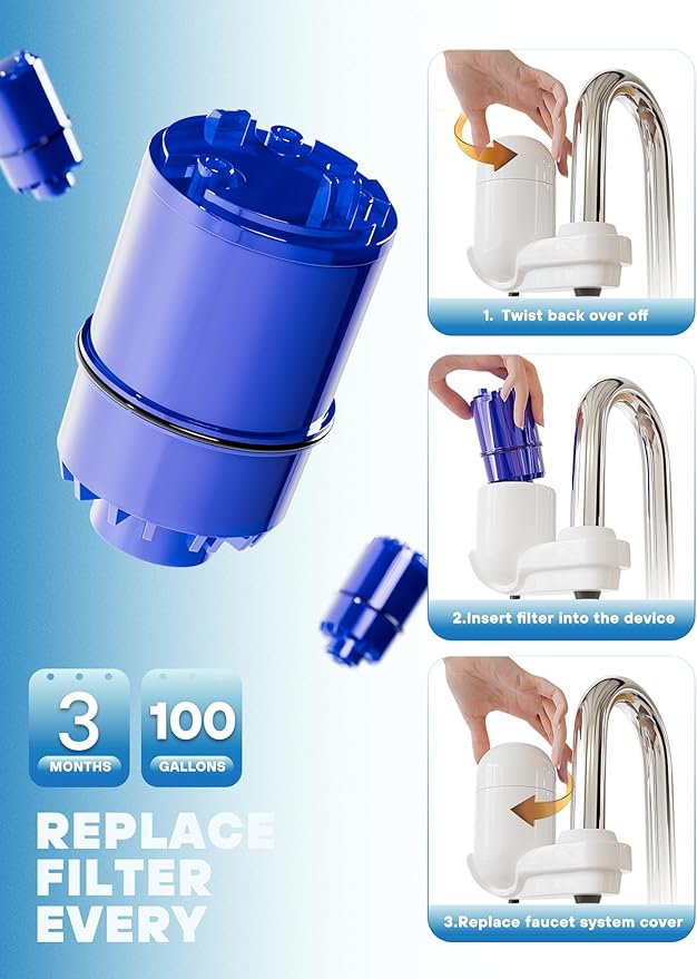 Faucet Mount Water Filter Replacement, Fit for All PUR, PURS PLUS Pur Water Filter Replacement, Compatible with RF-3375 RF-9999 Pur Filter Replacement, 6 pack By AVXBYR