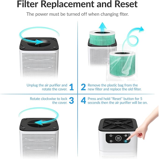 Air Purifiers for Bedroom Home, FETIONS Air Cleaner with Fragrance Sponge Sleep Mode 3-in-1 Filtration System, Compact with H13 HEPA Filter for Pet Dander Pollen Smoke Dust Odor,White,2 Pack