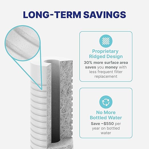 NU Aqua 5-Stage Under Sink Reverse Osmosis Water Filter System - 100 GPD RO Filtration w/Faucet & Tank - PPM Meter - 100GPD Undersink - Home & Kitchen Drinking Water Purifier