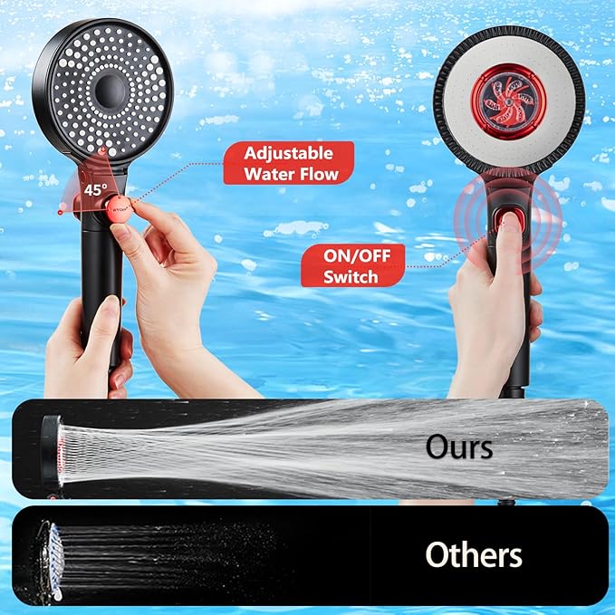 Filtered Shower Head with Handheld Spray for Skin and Hair Care, High Pressure 3 Modes Turbo Showerhead for Hard Water, 59" On Leaks Shower Hose, ON/OFF Button, Adjustable Flow, Matte Black
