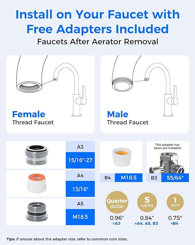 Waterdrop Water Filter for Sink Faucet, 8000 Gallons Countertop Water Filter System and Filter Life Reminder, Reduces Heavy Metals, Bad Odor, and 99% Chlorine, WD-CTF-05 (2 Filter)