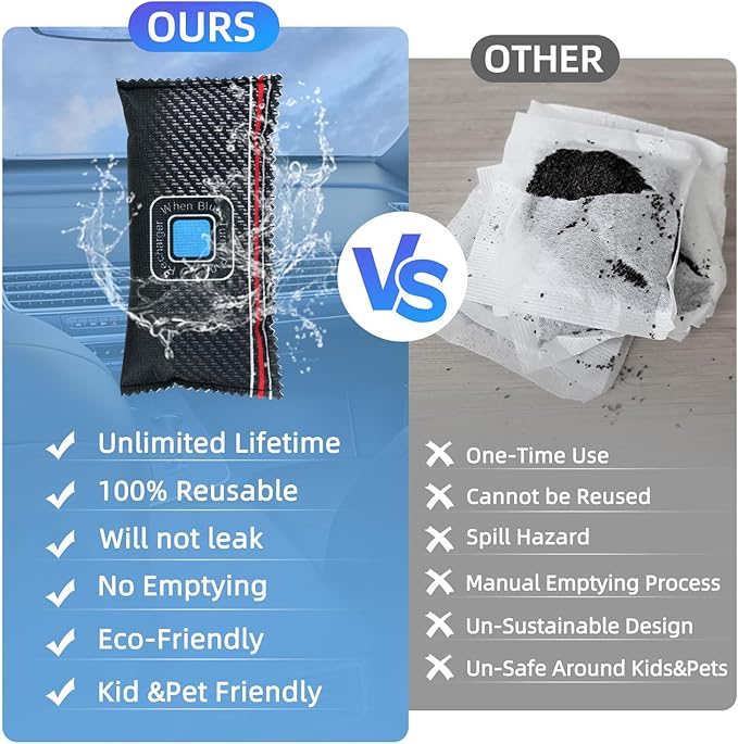 10 Pcs Rechargeable Desiccant Packs for Storage Silica Gel Packets Dry Moisture Absorbers Bags Reusable Desiccant Car Dehumidifiers Bags for Gun Safe Closet Basement Car Tool Box (100g)