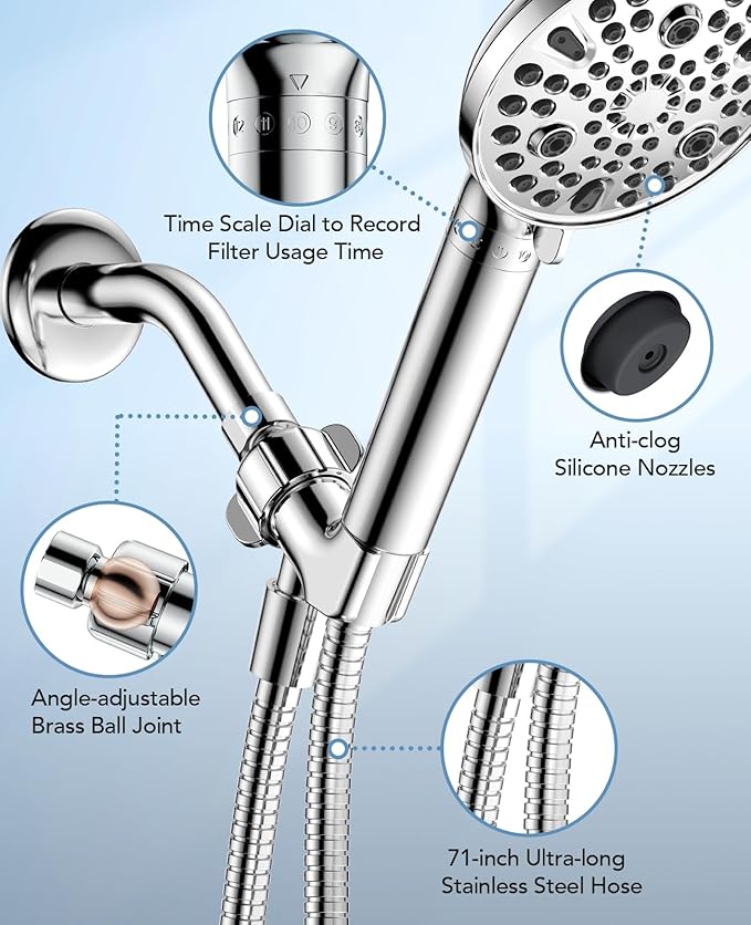 Handheld Shower Head with Filter - High Pressure Shower Head with 10 Spray Modes, Hard Water Softener Showerhead with Hose, Bracket and Shower Filters to Remove Chlorine and Heavy Metals