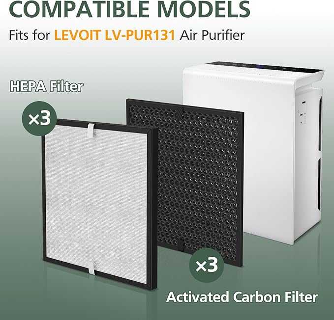 LV-PUR131 Replacement Filters for LEVOIT LV-PUR131 and LV-PUR131s Air Purifier Models, LV-PUR131-RF, 3 Pack HEPA and Activated Carbon Filters