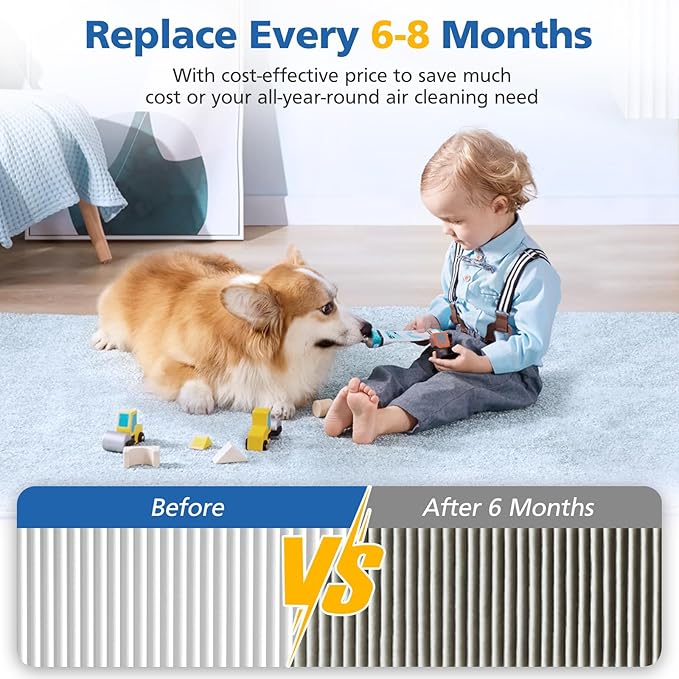 LINNIW TZ-K2 Replacement Filter Compatible with ToLife Air Purifier TZ-K2, 3-in-1 High-Efficiency HEPA Activated Carbon and Pre-filter, TZ-K2-A replacement filter, 3 Pack