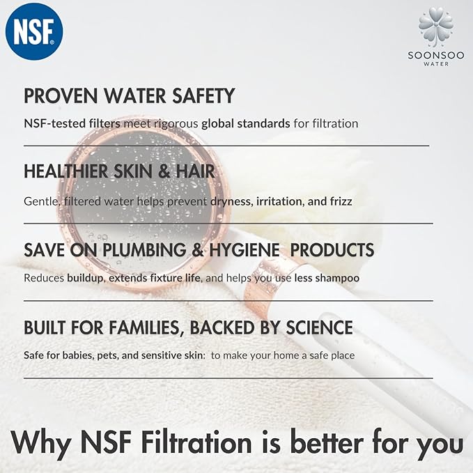 Dual Hard Water NSF Filter Shower Head (6 Stages), Made in Korea, White & Rose Gold