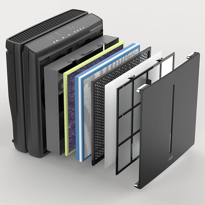 Rabbit Air, A3 Air Purifier Filter Replacement for Model SPA-1000N Filter Kit, Includes Activated Carbon and HEPA Filter Replacement for Home Air Purifier - (Toxin Absorber Customized)