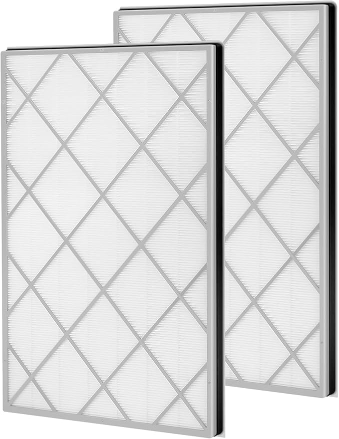 HE601 Replacement Filter for Shark Air Purifier 6 Fan, Compatible With Shark HE601 & HE602 Air Purifier,3 in 1 H13 True HEPA Filter Activated Carbon Filter, Part# HE6FKPET, HE6FKBAS,HE6FKPRO, 2 PACK