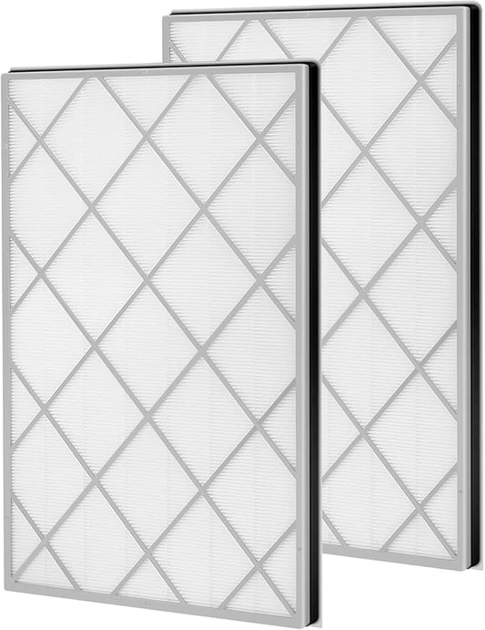 HE601 Replacement Filter for Shark Air Purifier 6 Fan, Compatible With Shark HE601 & HE602 Air Purifier,3 in 1 H13 True HEPA Filter Activated Carbon Filter, Part# HE6FKPET, HE6FKBAS,HE6FKPRO, 2 PACK