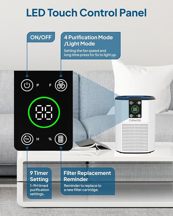 Air Purifier for Home Bedroom, Cobectal Room Air Cleaner with H13 True HEPA 3-in-1 Filter, Aroma Function & Sleep Mode, Desktop Small Air Purifier for Office, Dorm, Hotel, RVs (White)