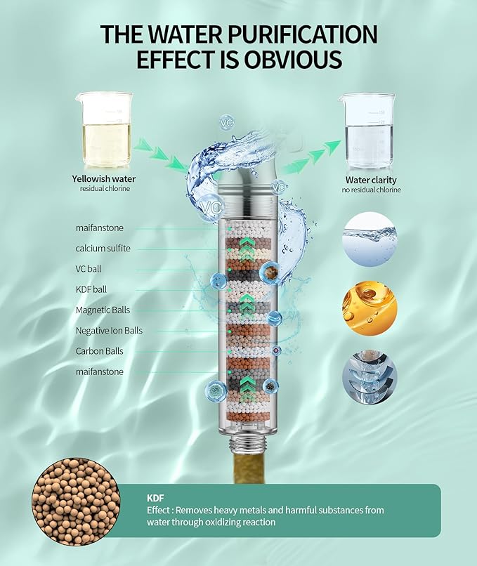 Filtered Shower Head with Handheld, High Pressure 9 Spray Mode Brushed Nickel Showerhead with 4 Filters, Detachable Shower Head, Water Softener Filters Beads for Hard Water - Remove Chlorine