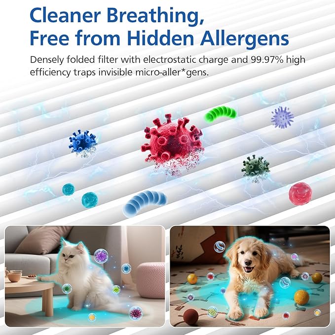 2-Pack of Core Mini Filter Replacement Compatible with LEVOIT Core Mini Air Purifier, 3-in-1 Upgraded Filtration Core Mini-P Replacement Filter with Activated Carbon, Compared to Part # Core Mini-RF