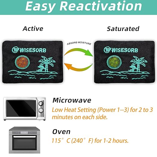 200g x 3pcs Rechargeable Desiccant Packs, Color Indicating Silica Gel Packets with Transparent Window, Moisture Absorbers,Reusable Dehumidifier Bags for Storage Safe Closet Basement Camera