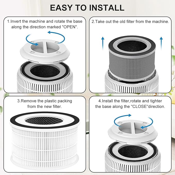 2-Pack True Replacement Filter Compatible with Afloia Fillo/Halo/Mooka Allo, 3-in-1 High Efficiency True Filter for Fillo filter, for Moo ka Allo Filter