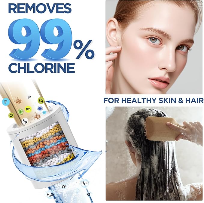 High Flow Filtered Shower Head, HOPOPRO 5 Modes High Pressure Fixed Showerhead with Filter, 2-In-1 Shower Head Filter for Hard Water, Remove 99% Chlorine, Improves Skin Hair Condition (6 Inch Black)