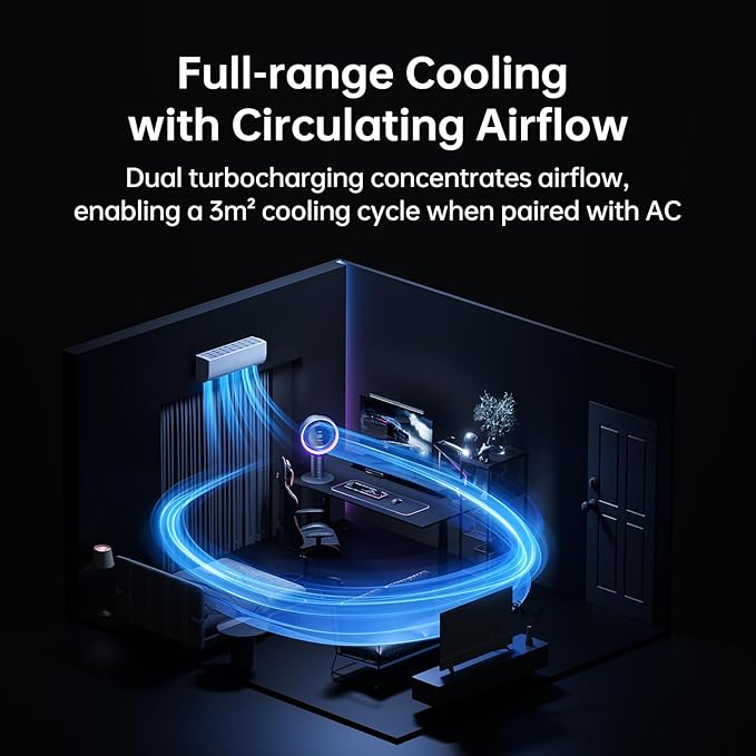 Jisulife Table Fan Pro3, 3-IN-1 Turbo Oscillating Fan with Air Purifier and RGB Light, H11 HEPA Filter, 100-Speed Adjustable, 10000mAh Rechargeable Battery, Powerful Airflow for Desktop/Office/Bedroom