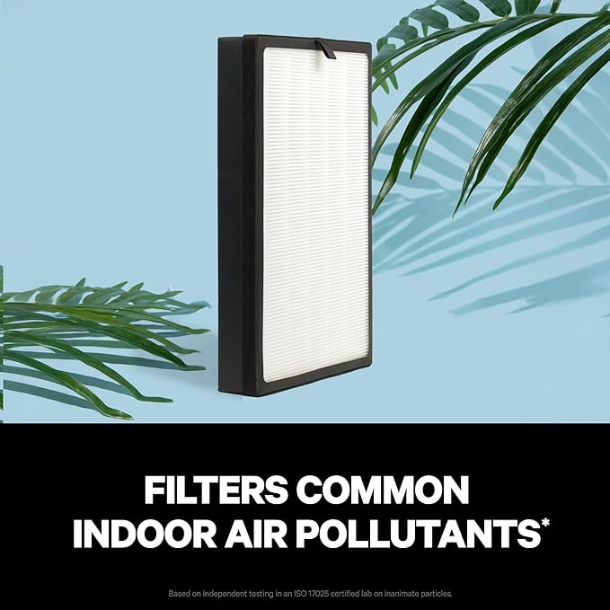 PuroAir 400 Replacement Filter - HEPA Filters up to 99.9% of Smoke, Pollen, Dust and Common Household Pollutants - HEPA Air Filter Replacement for PuroAir 400 Air Purifier