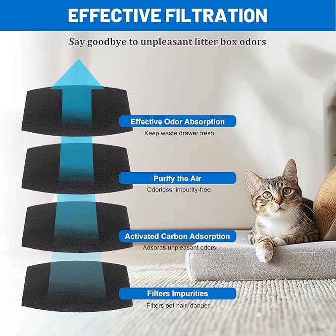 10 Pack Cat Litter Box Replacement Carbon Filters Compatible with Petmate Booda Clean Step Cat Litter Box, Eliminate Odor and Controls Moisture on Pet's Body Keep Home Fresh