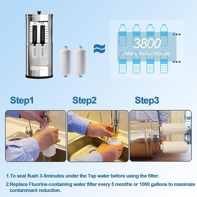 Huining 4PCS Fluoride and Arsenic Water Filter Replacement for Purification System - Gravity Filter for Travel and Bucket Filtration
