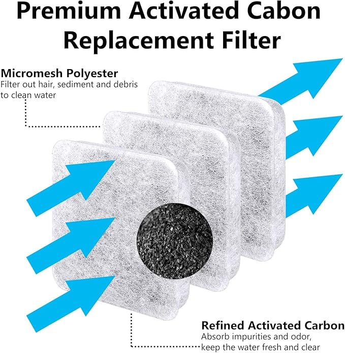 Dog Water Filter Replacement, Pet Fountain Filter Replacement Compatible with Petmate Replendish Mason Pet Water Fountain, Filter for Dog Water Dispenser -16 PACK