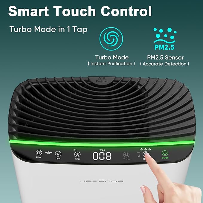 Jafända Air Purifiers for Home Cover Up to 1226ft², Allergen HEPA Air Filter with PM2.5 Sensor, Auto Mode& Timer, Aromatherapy, 22 dB Quiet Air Cleaner for Pet Dander,Hair, Allergies, Dust,VOCs
