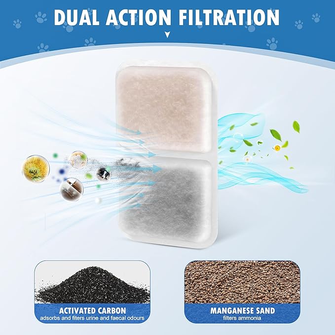 6 Pack Air Purifier Pad for Catit Airsift Jumbo/Regular/Smartsift Litter Box, Dual Action Filter to Keep Catit Litter Box Fresh Smell，Cat Litter Box Filters Pads Replacement…