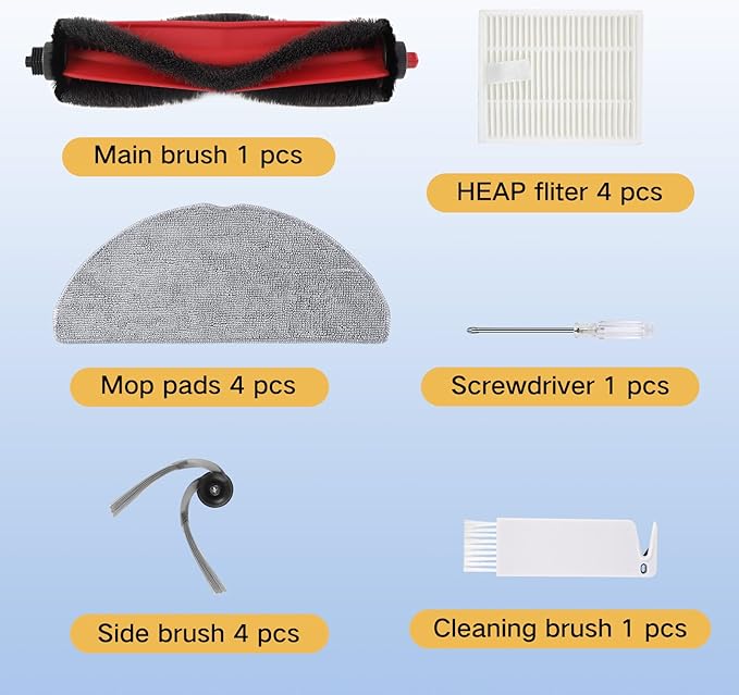 VIEWALL Q7 M5 Replacement Accessories Kit for Roborock Q7 M5 / Q7 L5 Robot Vacuum, 1 Main Brushes, 4 HEPA Filters, 4 Side Brushes, 4 Mop Pads, 1 Cleaning Tool, 1 Screwdriver