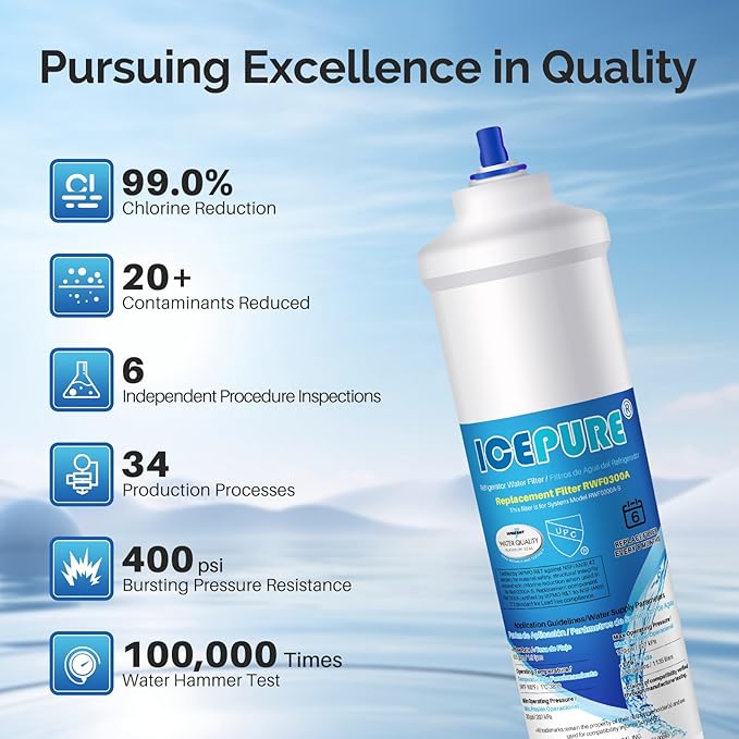 ICEPURE GXRTDR Inline Water Filter for Refrigerator with 1/4-Inch Direct Connect Fittings,Replacement for Samsung DA29-10105J, Whirlpool WHKF-IMTO, Idea for Ice Maker, RV, RO System, 2PACK