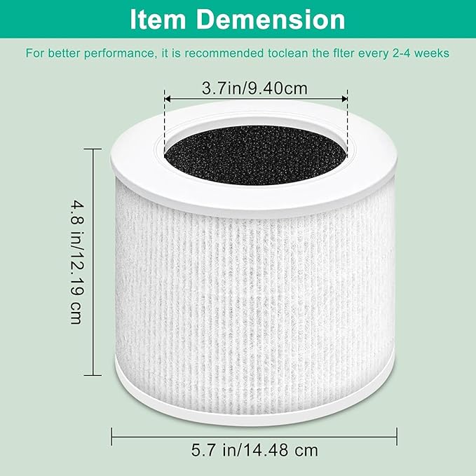 2 Pack Core Mini Replacement Filter Compatible with LEVOIT Core Mini Air Purifier, Core Mini-P, 3-in-1 High Efficiency H13 Filter, Part No. Core Mini-RF (2 Filter and 8 Fragrance Sponge)